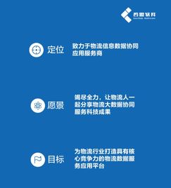 异军突起 这家国家高新技术企业正在用物联网应用席卷物流圈