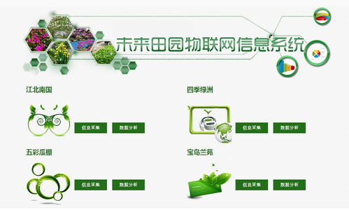物联网未来8年将改变这些行业发展进程